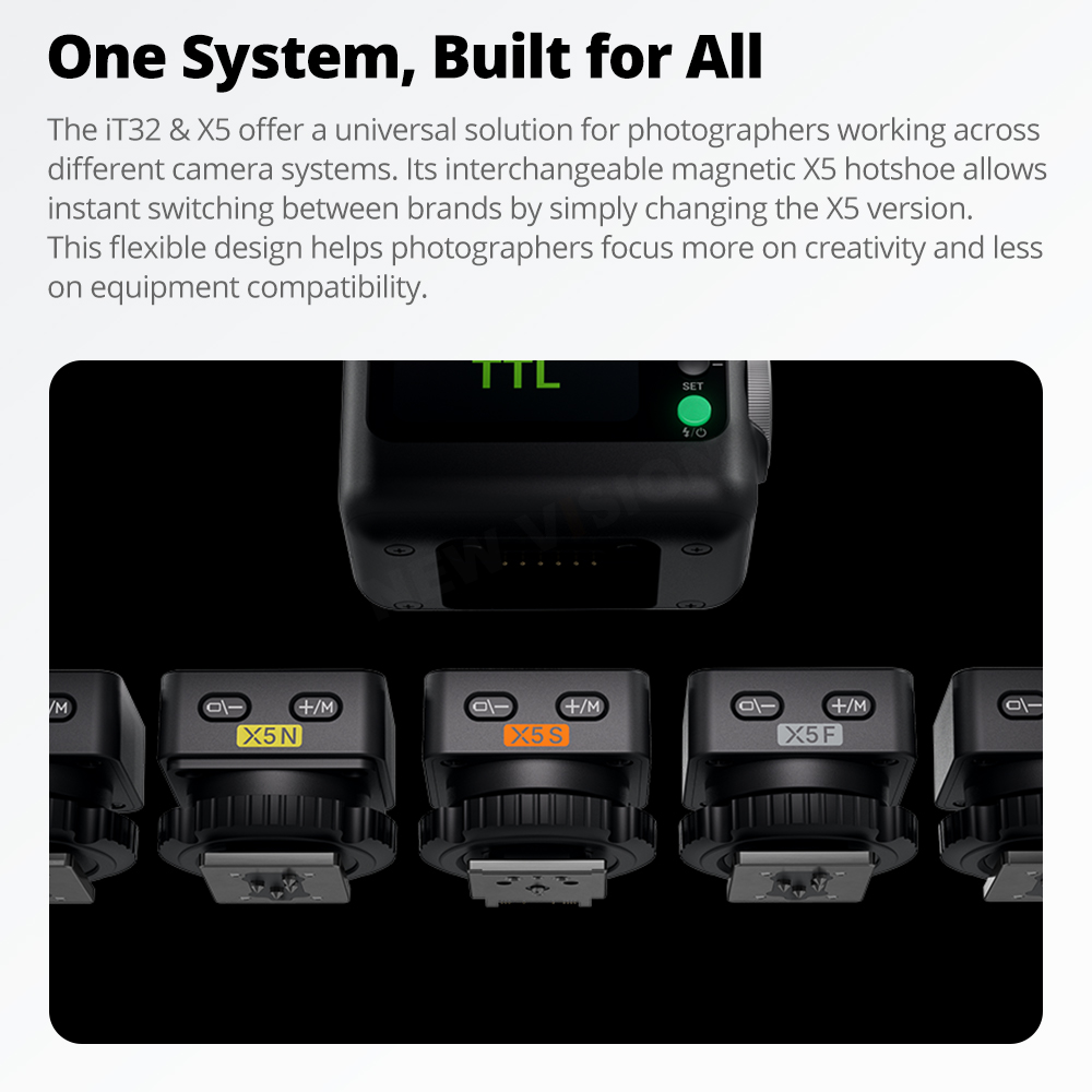 Godox IFlash IT32 flitser met  - Godox Speedlite Flash recensie en prijs