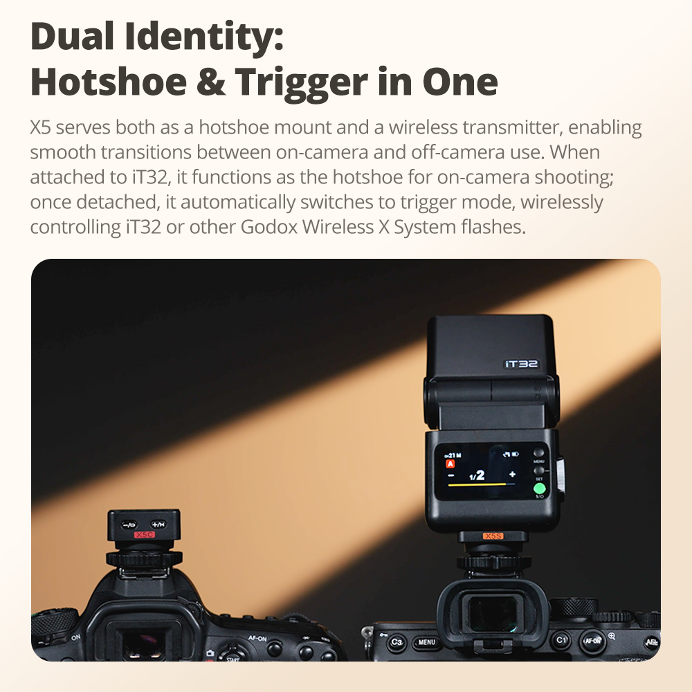 Godox IFlash IT32 flitser met  - Godox Speedlite Flash recensie en prijs