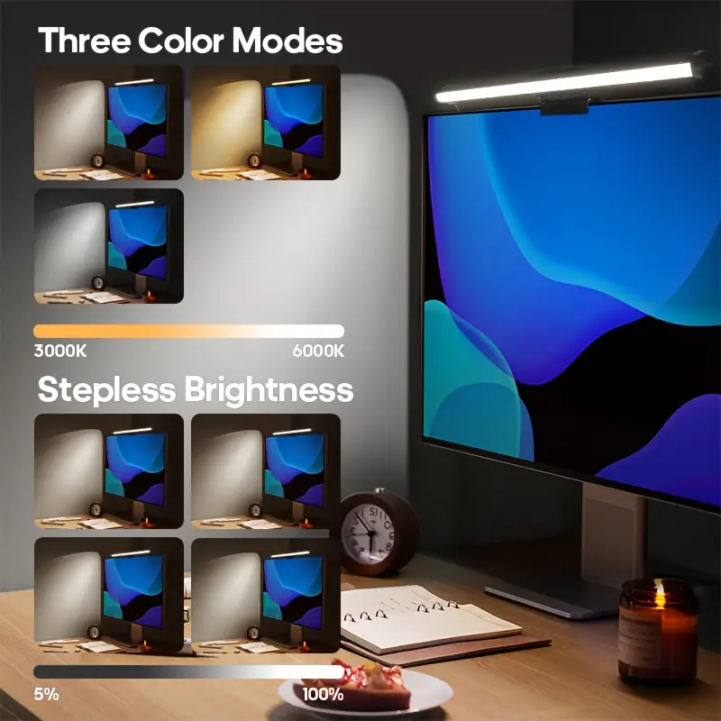 USB-aangedreven LED-monitorlic - Photography Lighting Game recensie en prijs