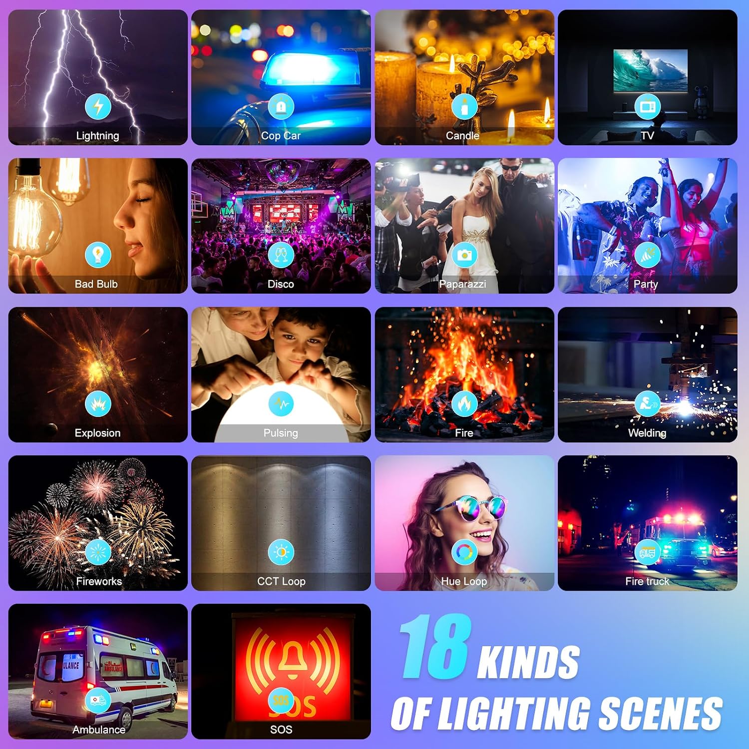 RGB LED-paneel videolamp met A - Photography Led Lighting Kit recensie en prijs