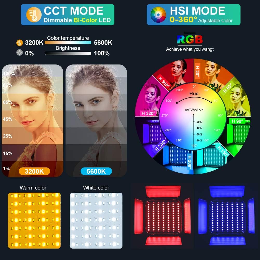 RGB LED-paneel videolamp met A - Photography Led Lighting Kit recensie en prijs