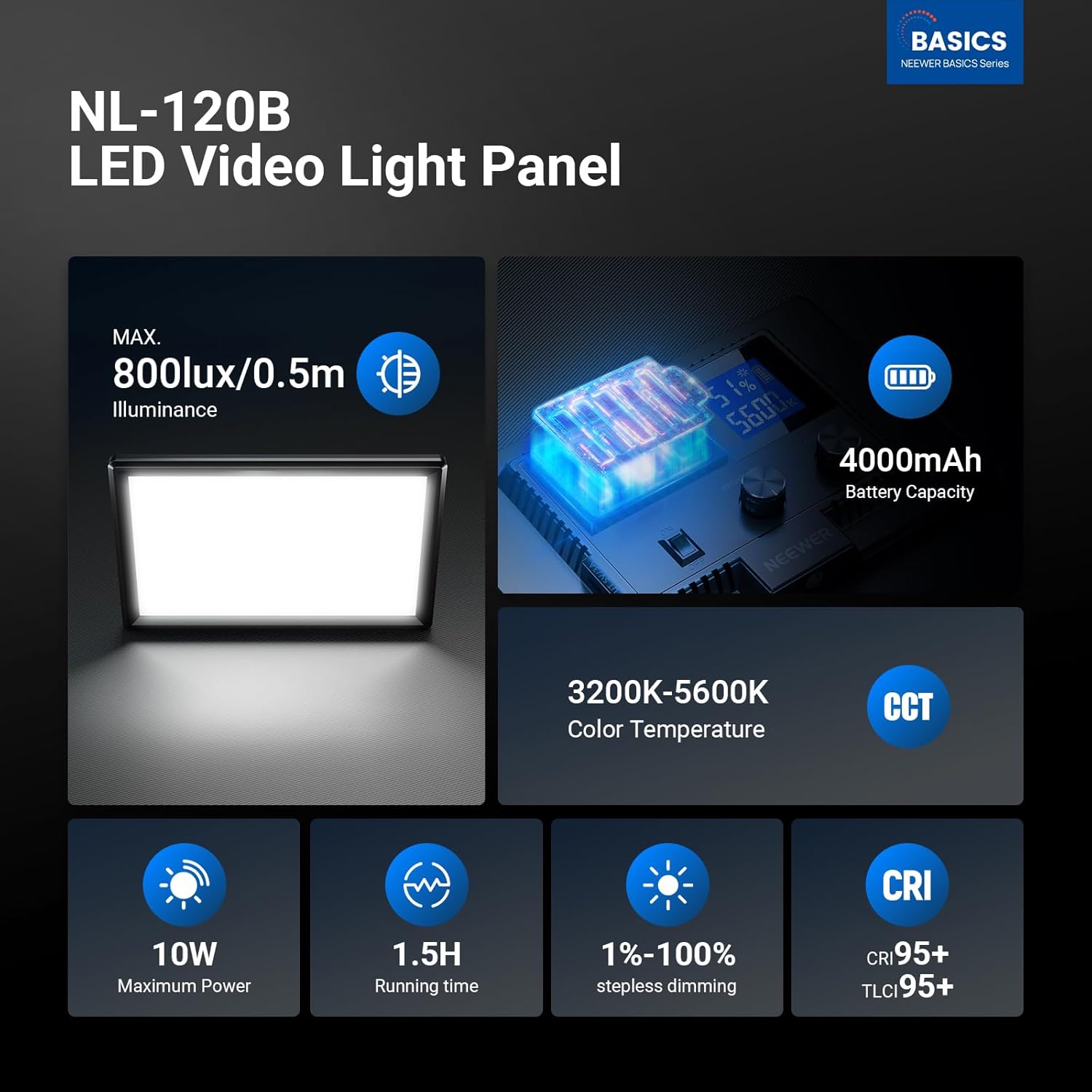 NEEWER Basics 9 inch LED-licht - Photography Lighting Basics recensie en prijs