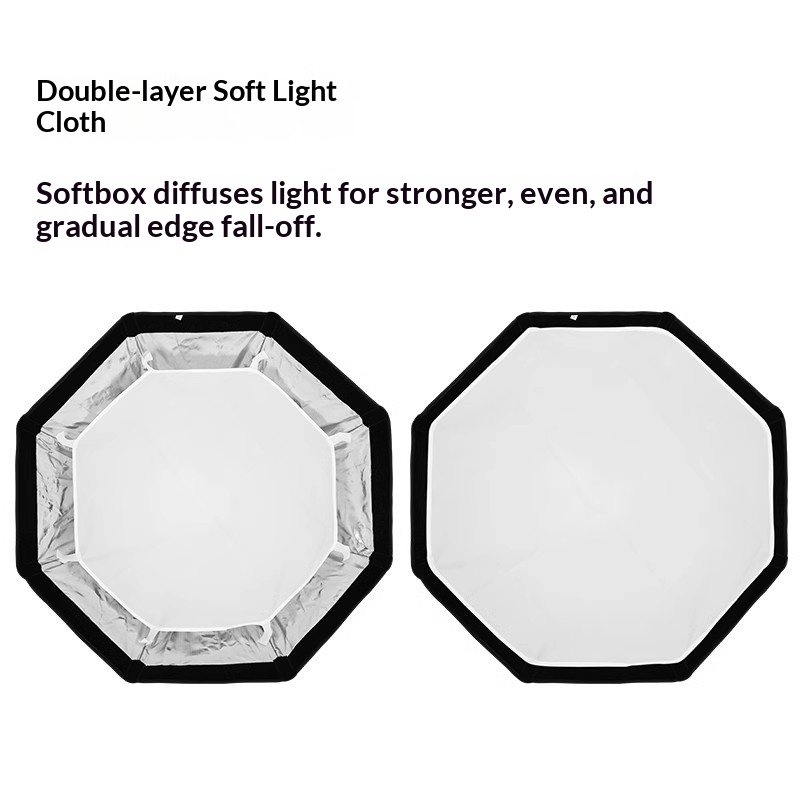 Triopo 55/65/90/120cm Octagon  - Photography Lighting Grid recensie en prijs