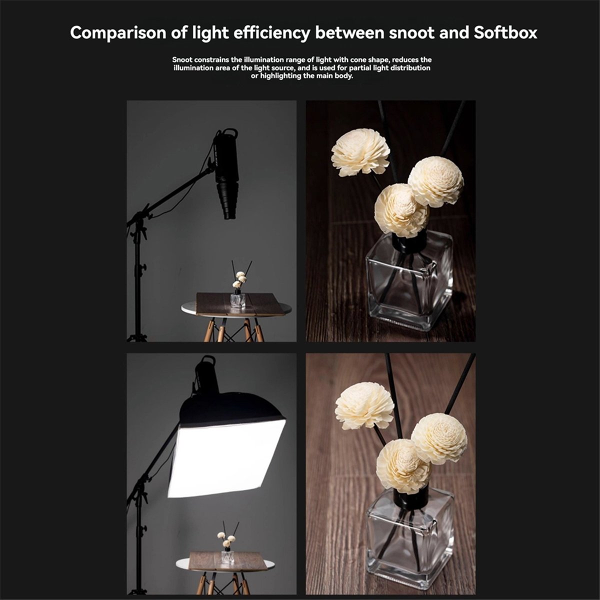 M05K Mount Grote Flash Snoot F - Photography Lighting For Studio recensie en prijs