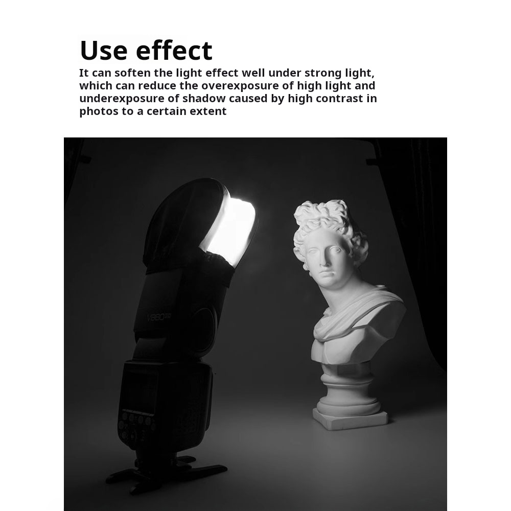 Universele Camera Flash Bounce - Godox Speedlite Flash recensie en prijs