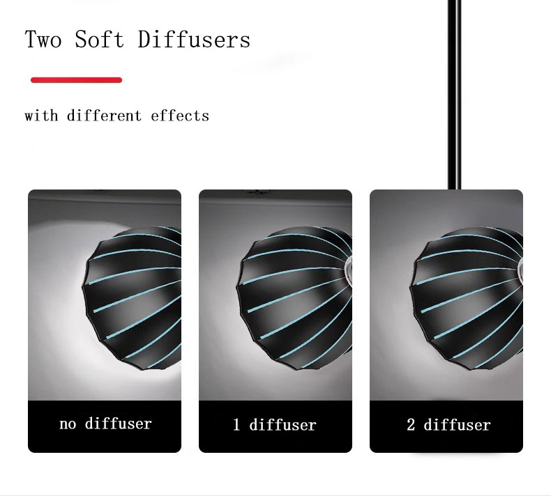 90cm Softbox met Grid, 16-ribb - Photography Lighting Grid recensie en prijs