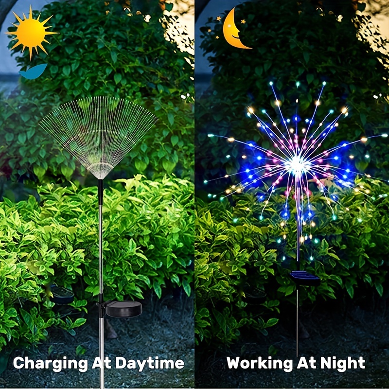 1-packs kerstverlichting op zo - Flower Photography Led Lighting Pack recensie en prijs
