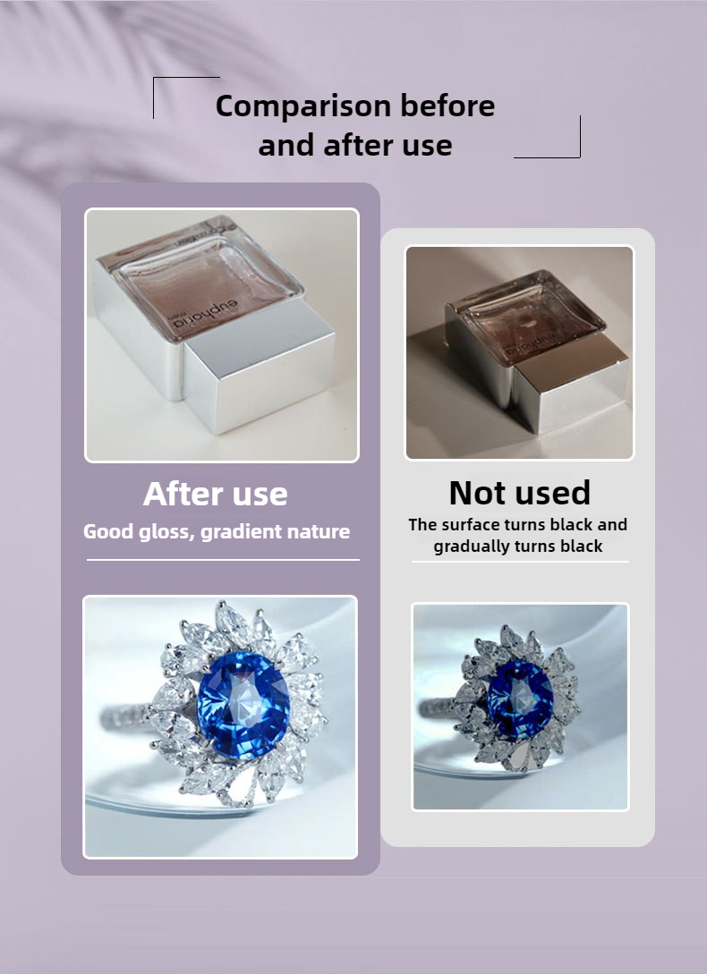 Lichtkegel flitsdiffusor voor  - Photography Lighting For Jewelry recensie en prijs