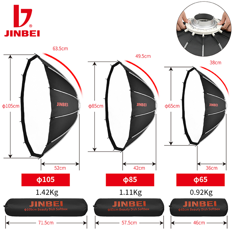 JINBEI 65 Quick Open Parabolis - Photography Lighting For Studio recensie en prijs