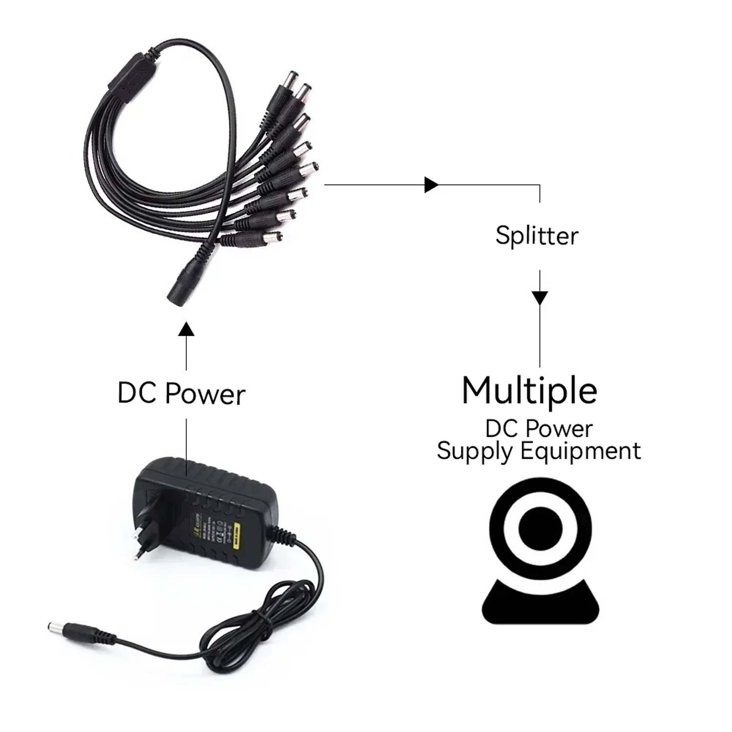 5,5x2,1mm 1 tot 3/4/5-weg DC-v - Photography Led Lighting Kit recensie en prijs