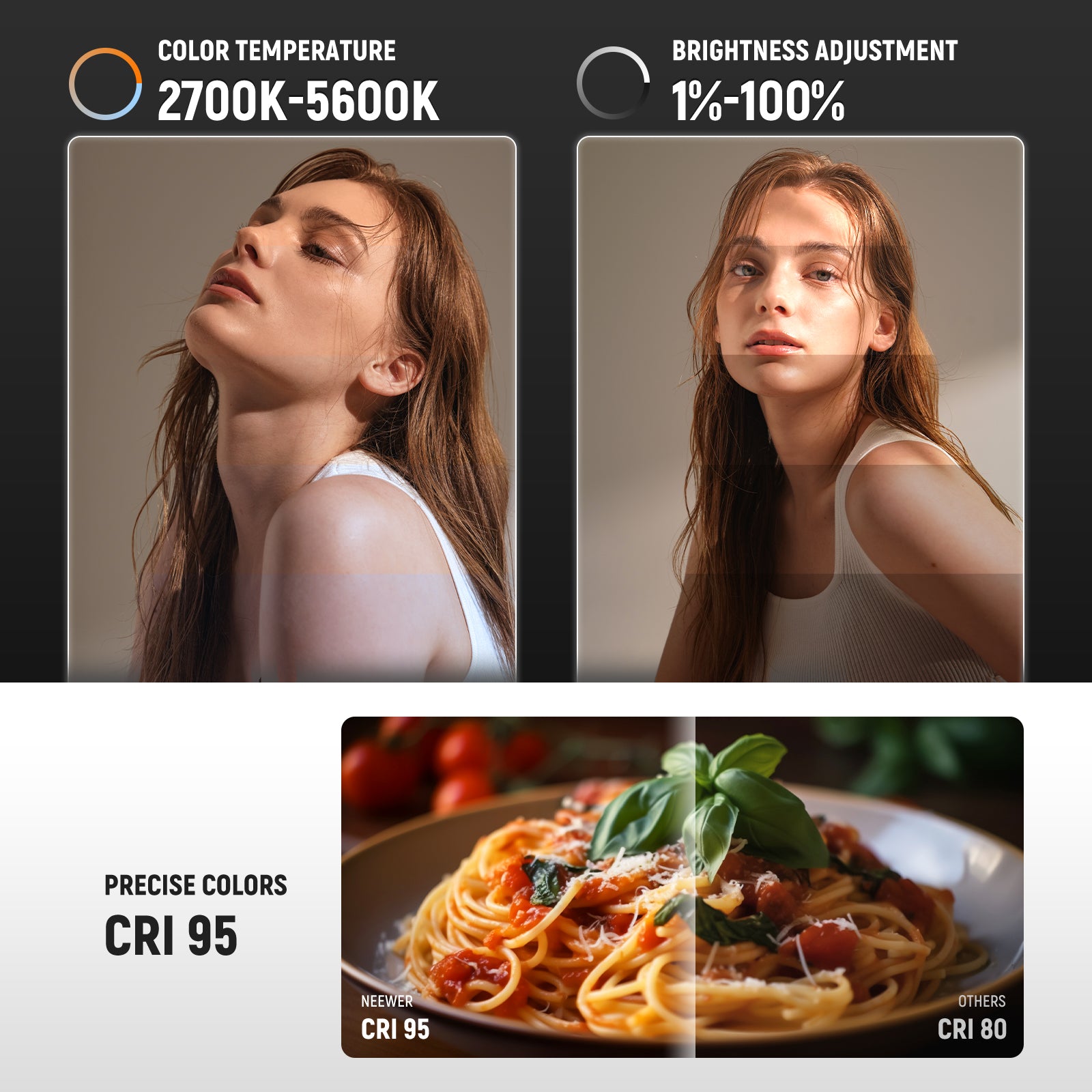 NEEWER BASICS 10W 21W Bi Color - Photography Lighting Basics recensie en prijs