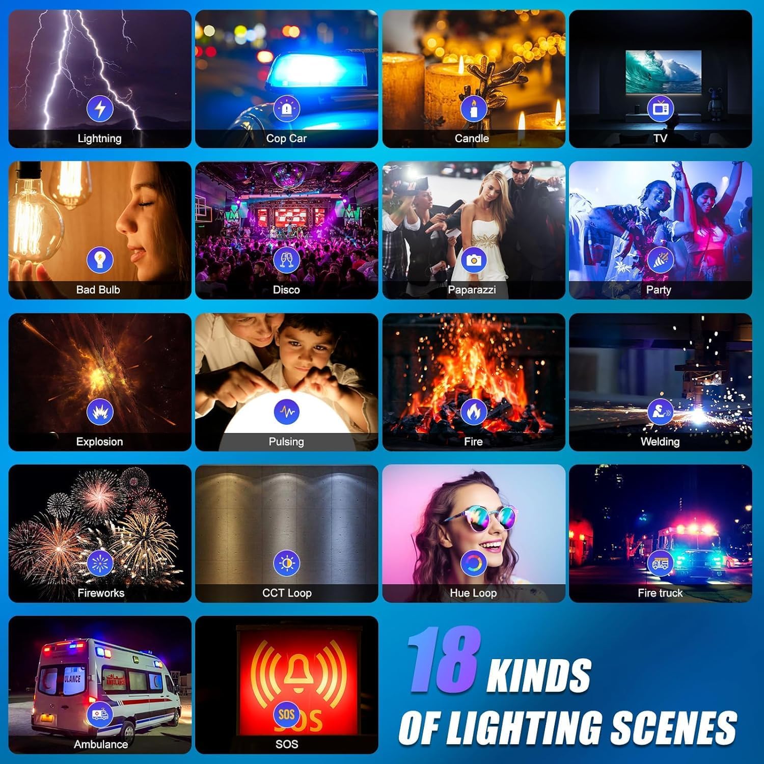 RGB LED Videoverlichtingsset,  - Photography Led Lighting Kit recensie en prijs