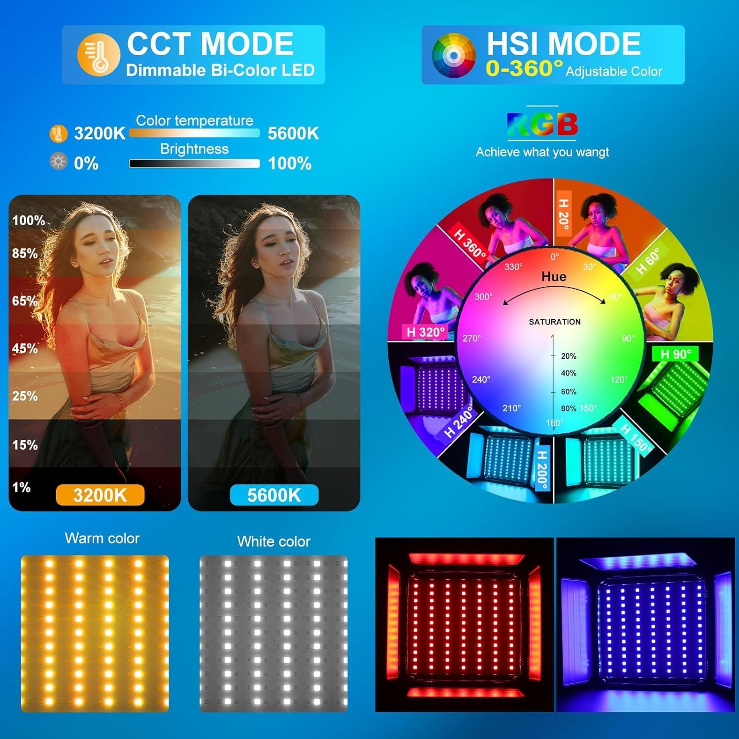 RGB LED Videoverlichtingsset,  - Photography Led Lighting Kit recensie en prijs
