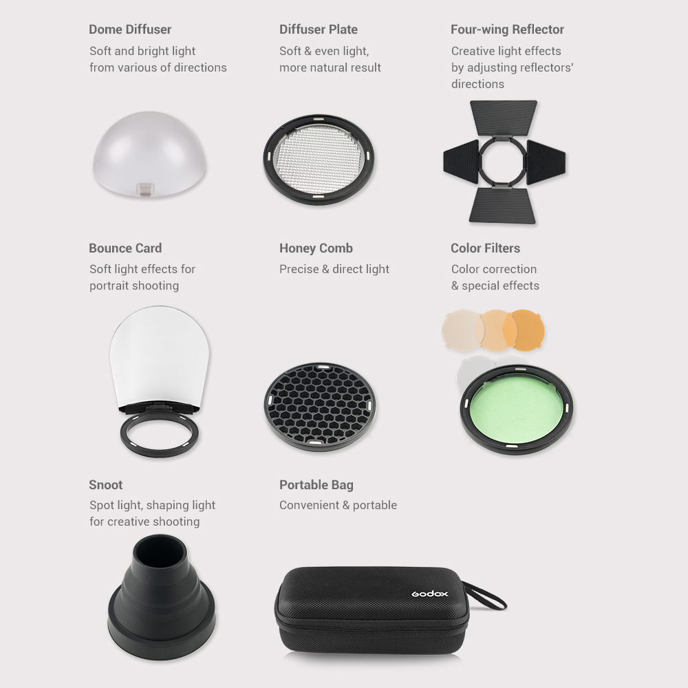 Godox AK-R1 Flash Accessoire S - Photography Lighting Setup recensie en prijs