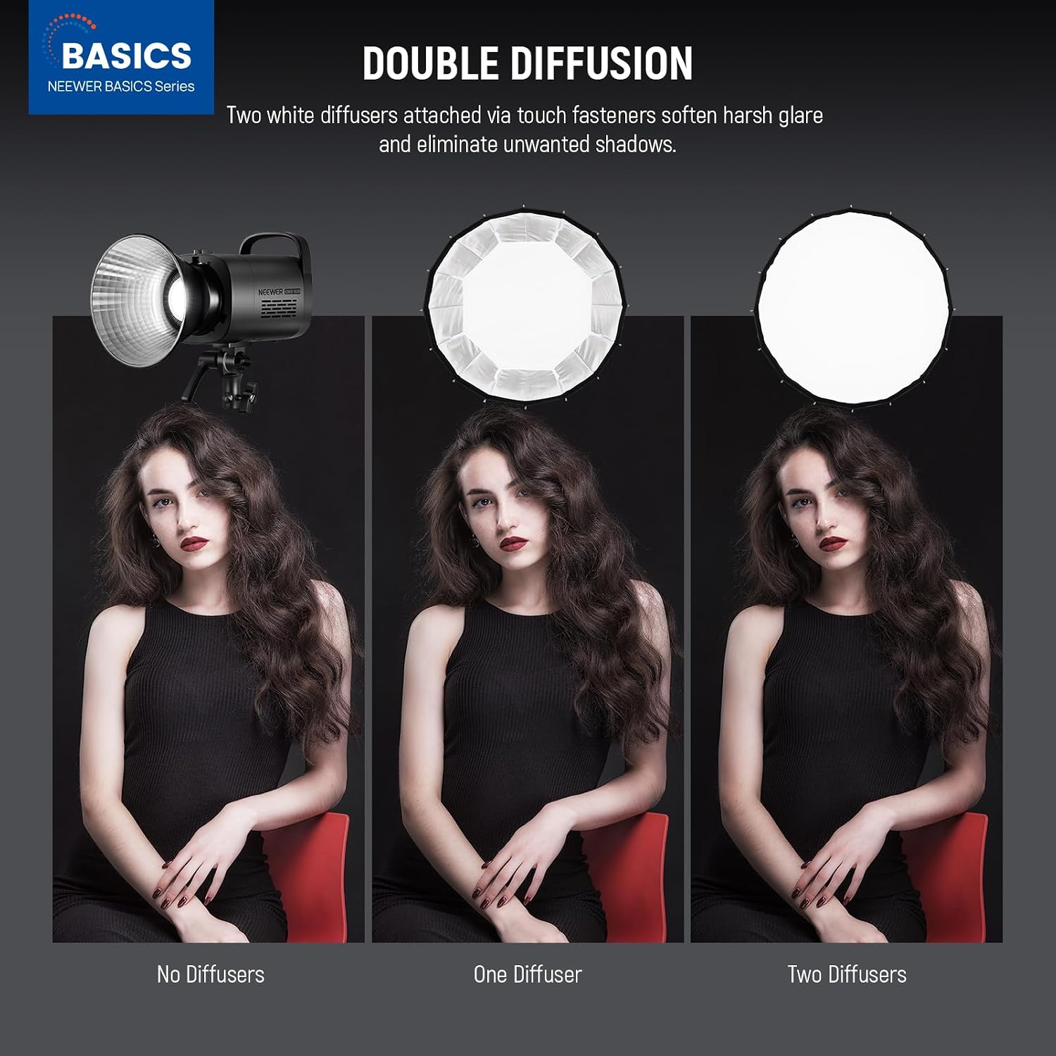 Parabolische softbox met Bowen - Macro Photography Lighting Kit recensie en prijs